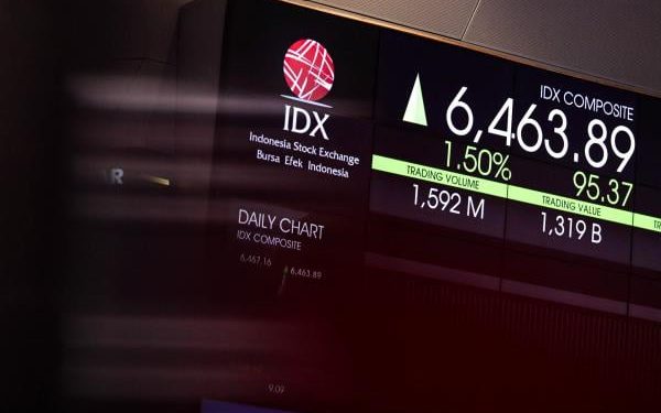 IHSG Menguat ke Level 7.223 Menjelang Libur Panjang