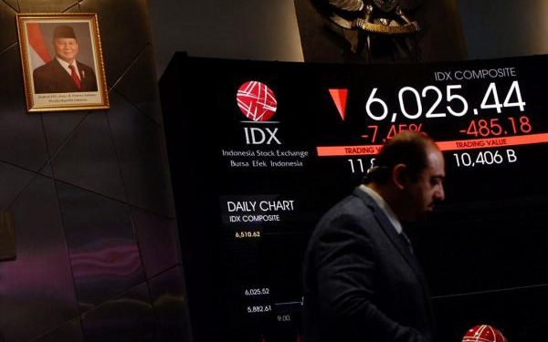 IHSG Hari Ini Tutup Melemah di 7.166, BTEK dan KOPI Masuk Daftar Top Losers
