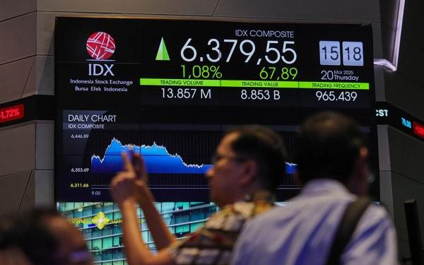 IHSG Sore Ini Masuk Zona Hijau dengan 396 Saham Menguat