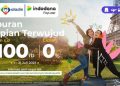 Rencana Liburan Efektif dengan Budget Terbatas