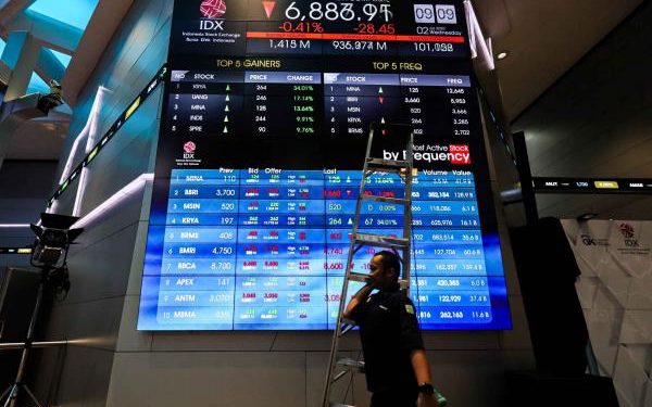 IHSG Hari Ini Ditutup Melemah ke 7464, AMMN Pimpin Daftar Penurunan Terbesar