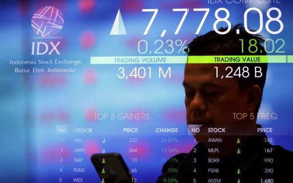 IHSG Tutup Menguat di 7.533, INDX-PPRI Memimpin Kenaikan Teratas