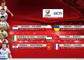 Pekan Neraka Kualifikasi Piala Dunia 2026 Zona Eropa Saksikan Aksi Tim Raksasa