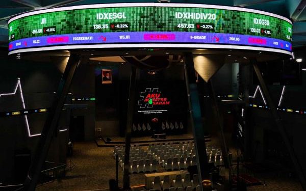 IHSG Mengalami Kenaikan Signifikan ke Level 8.644 menjelang Akhir Tahun 2025