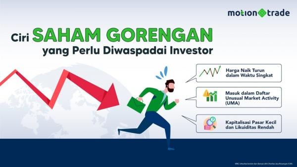 Ciri-Ciri Saham Gorengan yang Harus Diwaspadai oleh Investor