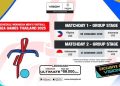 Jadwal Timnas Indonesia U-22 SEA Games 2025 Saksikan Eksklusif di Platform Streaming