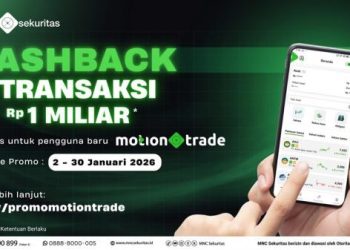 Cashback Transaksi Saham hingga Rp1 Miliar di Aplikasi, Jangan Lewatkan Kesempatan Ini!