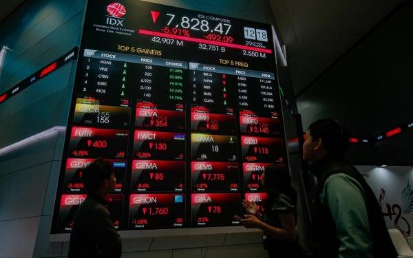 Pengertian dan Penyebab Trading Halt Yang Perlu Diketahui