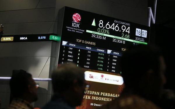 IHSG Ditutup Melonjak ke 8.859, Mencetak Rekor Baru Hari Ini