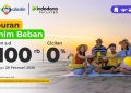 Liburan 2026 Lebih Praktis dengan Dukungan Pembayaran Paylater