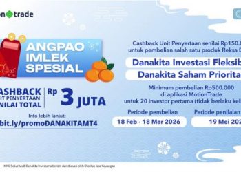 Rayakan Imlek dengan Investasi Promo Angpao Spesial di Aplikasi MotionTrade